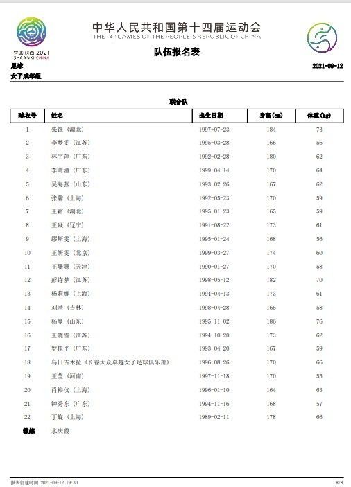 米兰将踢欧联附加赛，曼联垫底出局！